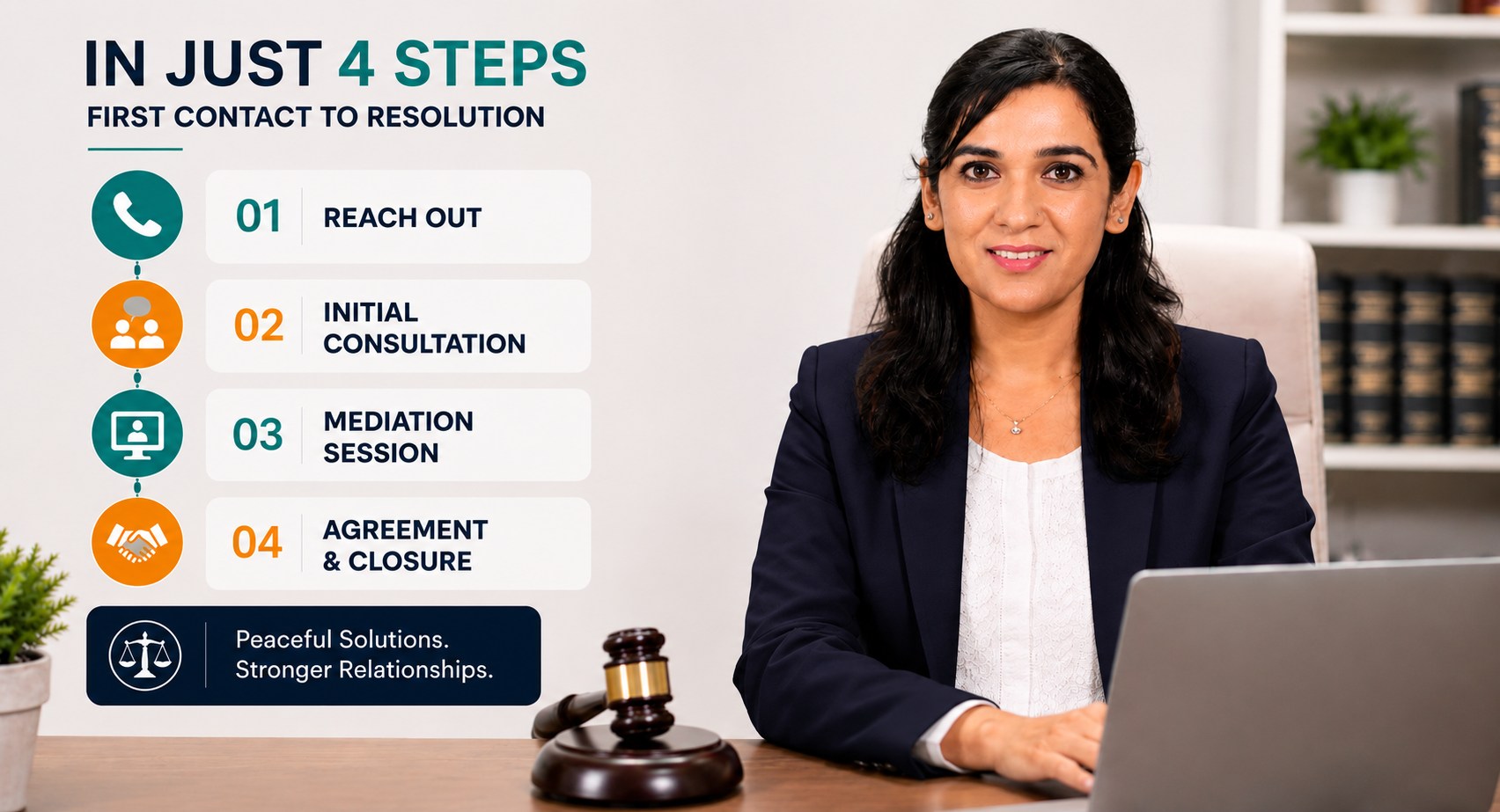 Online family mediation